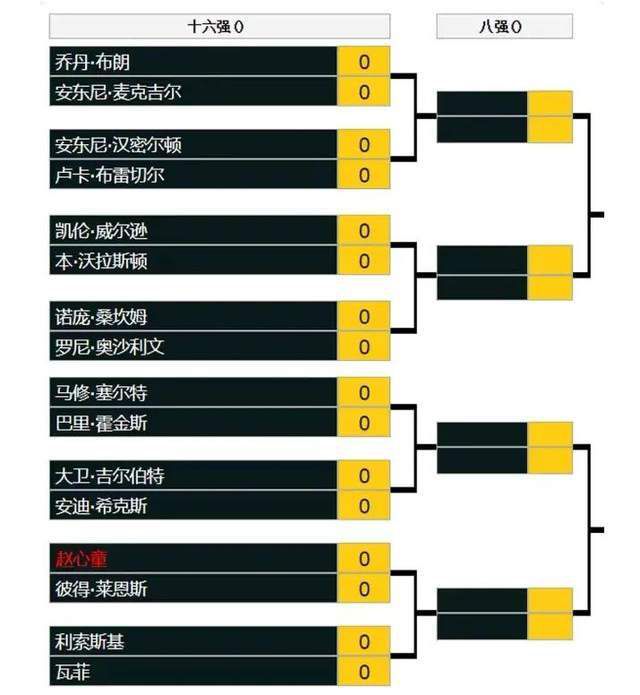 内部细节的巨细靡遗展现了影片精工细作的工匠精神，饰演刘培强的吴京在谈到自己看到太空舱时的感受表示：;以前从来没有人敢想过这些东西，但现在可以光凭想象，就建成了这么大一个太空站拍摄基地，很让人佩服！从中能看到我们对于未来的向往，对于科幻的向往